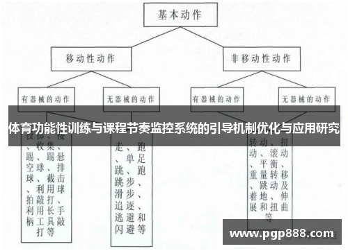 体育功能性训练与课程节奏监控系统的引导机制优化与应用研究